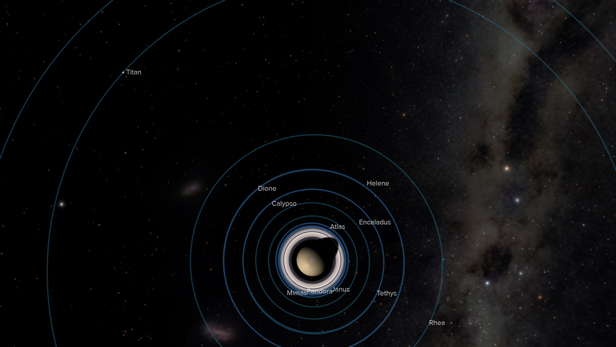 Improved Saturn Positions Help Spacecraft Navigation, Planet Studies, Fundamental Physics