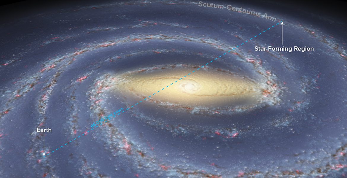 VLBA Measurement Promises Complete Picture of Milky Way