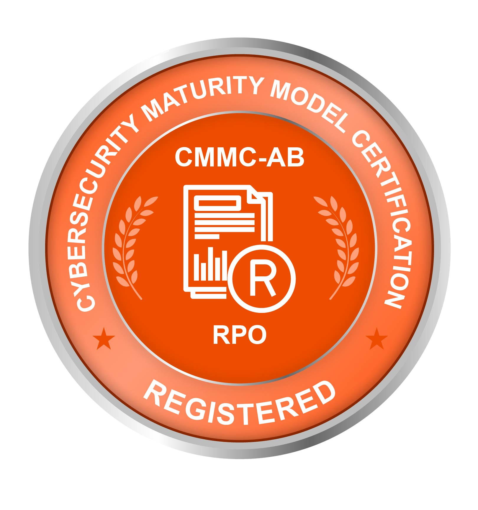 RPO Registered