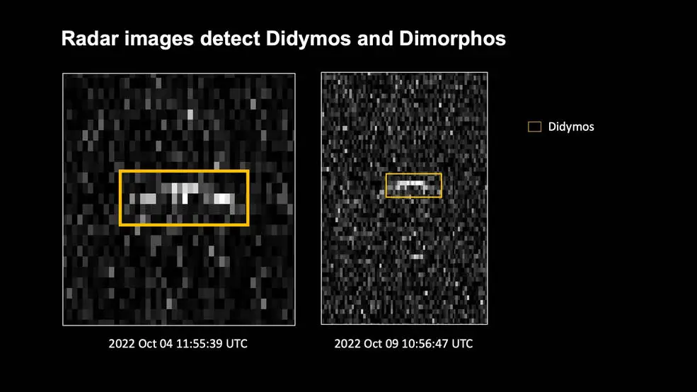 Didymos and Dimorphos binary asteroid system 