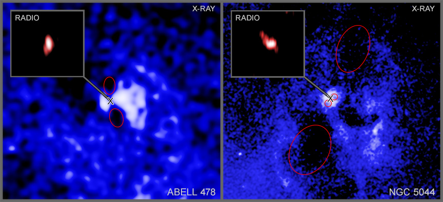 X-ray and radio images of two black holes firing beams of particles in space