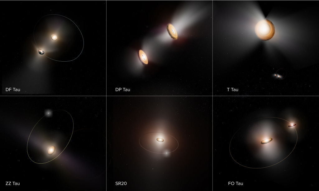 Six images of circumstellar disks in young multiple star systems