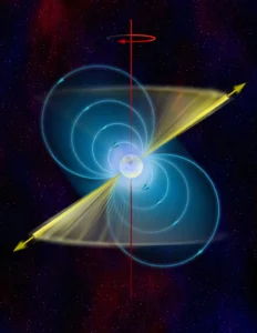 Illustration of a pulsar, depicting a neutron star emitting beams of radiation from its magnetic poles, surrounded by curved magnetic field lines, against a starry space background.