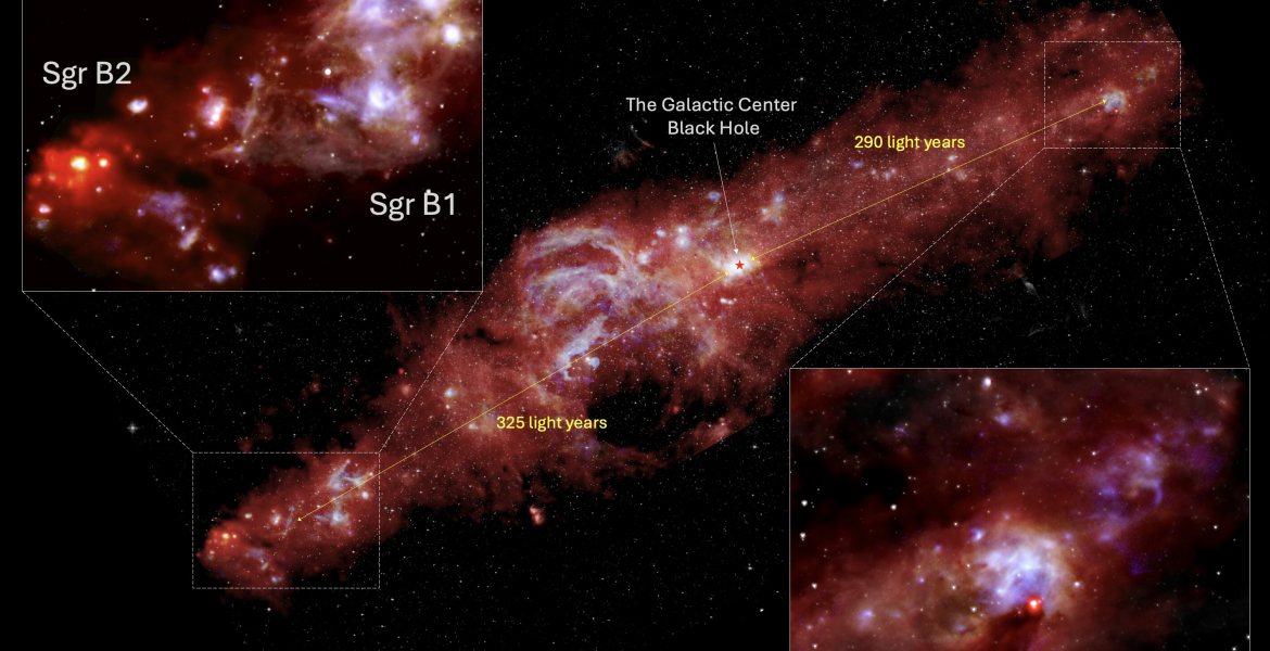 Stars in the galactic center of the Milky Way