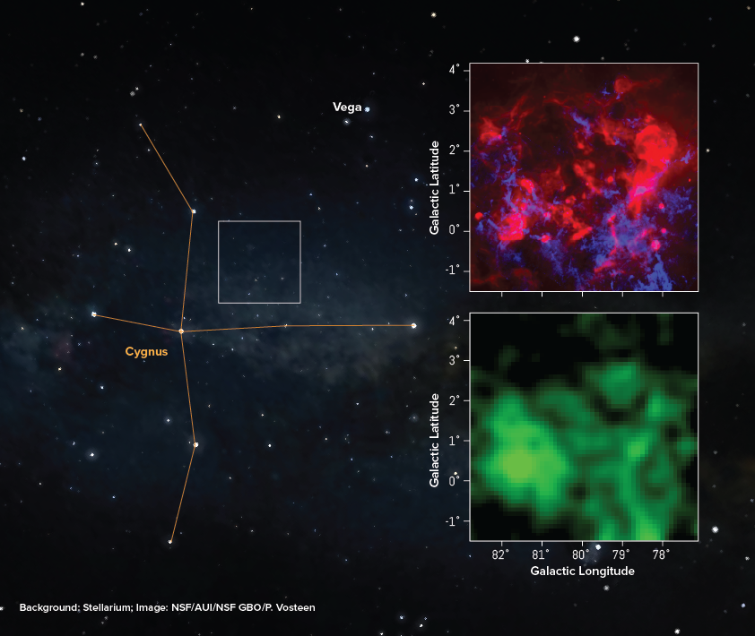 Collection of images shows the location of the CO-dark molecular gas in the constellation Cygnus X